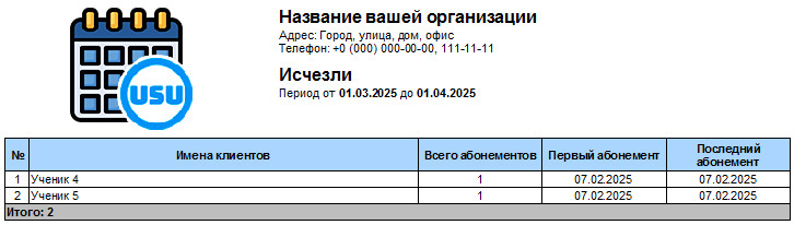 Исчезли